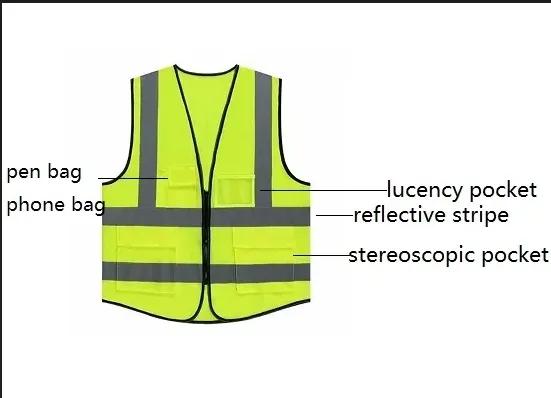 Especificación chaleco de alta visibilidad