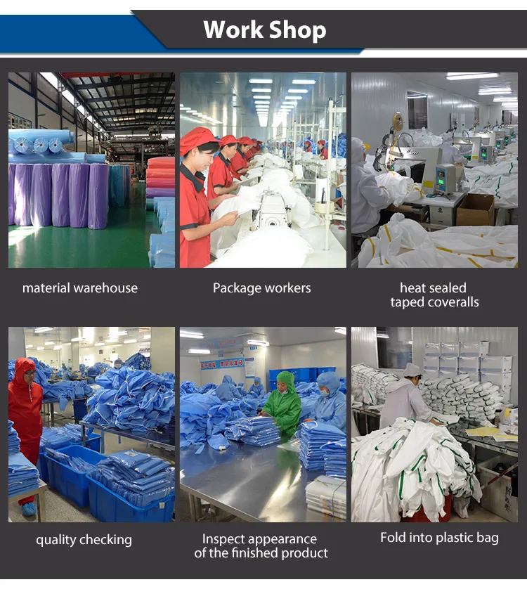 Ropa Protectora Desechable Tipo 4/5/6 Disposable para la Industria y la Construcción
