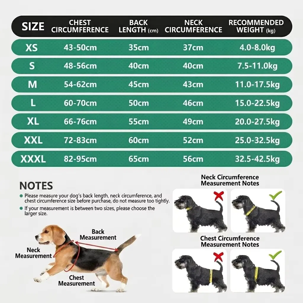 Detalles de costuras de ropa para mascotas