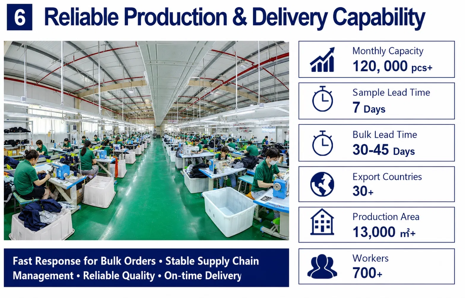 Chaqueta de seguridad industrial de alta visibilidad
