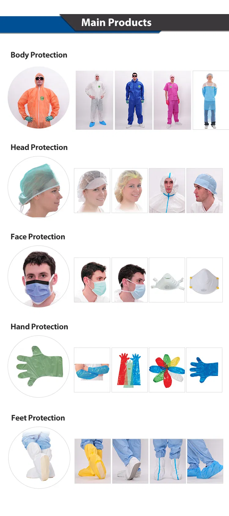 Ropa de protección industrial con capucha aislante antiestática microporosa impermeable blanca