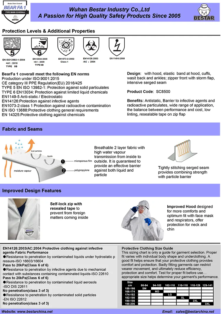 Buena Calidad Ropa de Seguridad Médica Tipo 5b