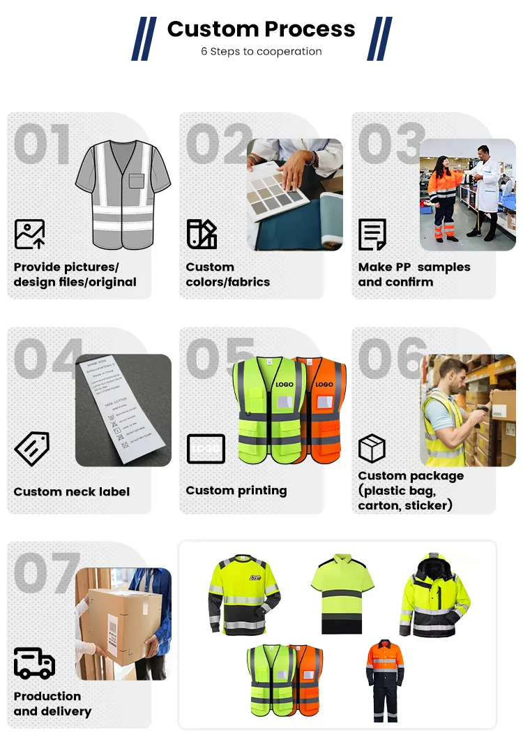 Especificación de Ropa C