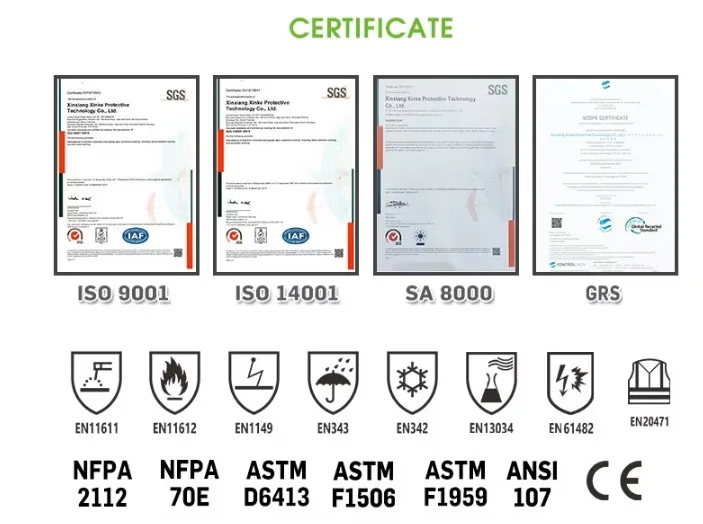 Certificaciones internacionales EN11612 y EN1149