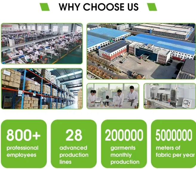 Instalaciones de producción de ropa industrial