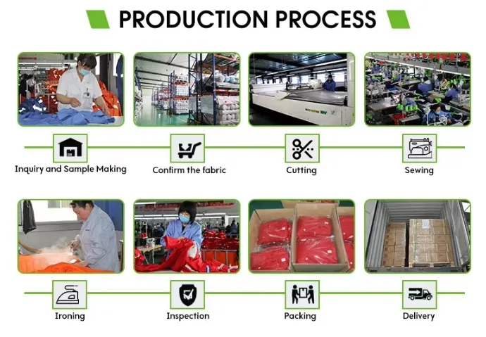 Fábrica de ropa de trabajo ignífuga