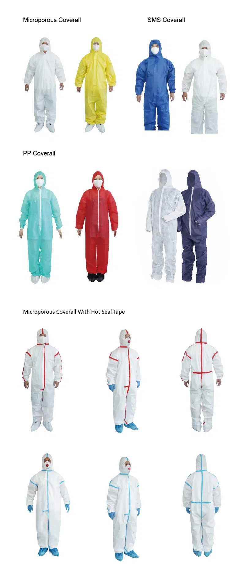 Ropa de aislamiento protectora desechable médica