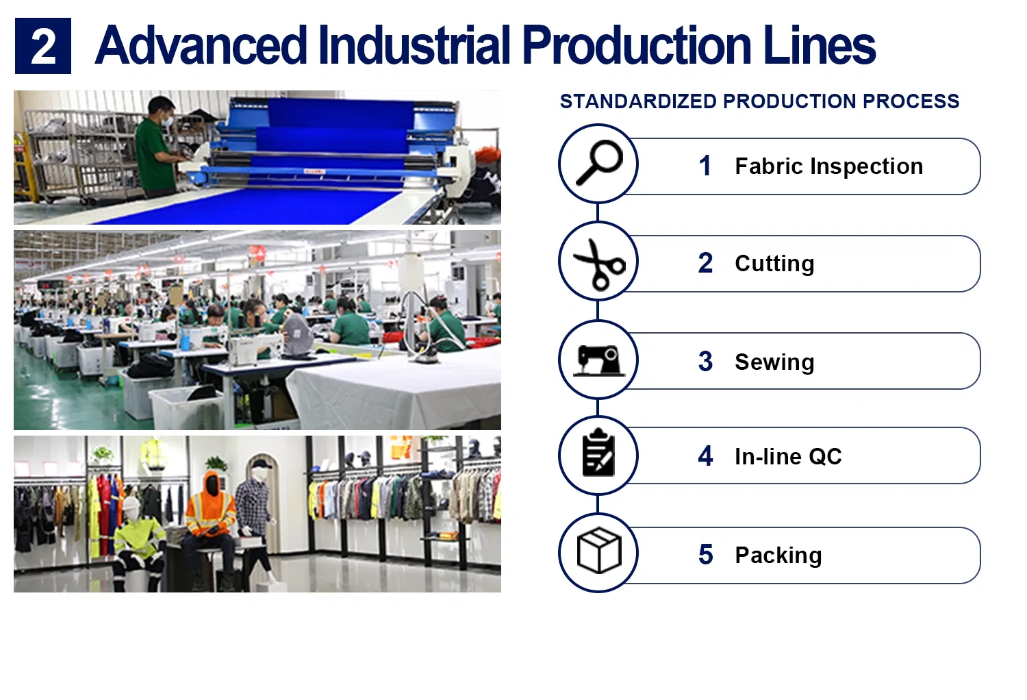 Chaqueta de seguridad industrial de alta visibilidad