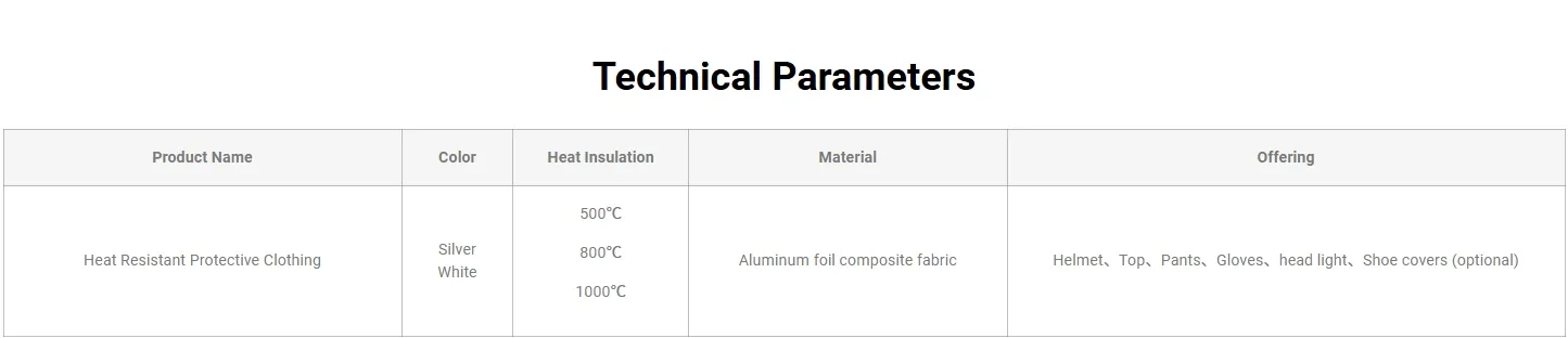 1000°C Sistema de Protección Industrial con Ropa Protectora Resistente al Calor y con Reflexión Térmica