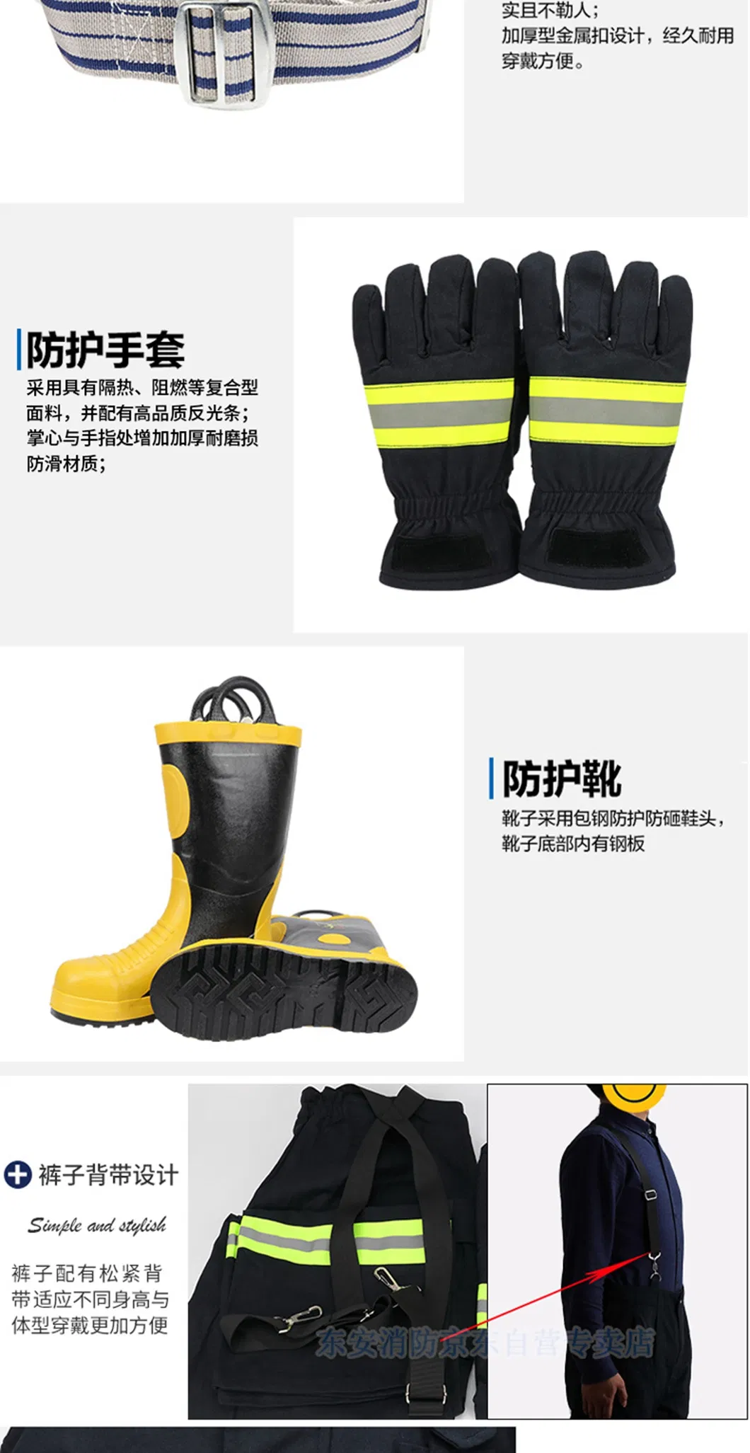 Detalle ropa protectora 4