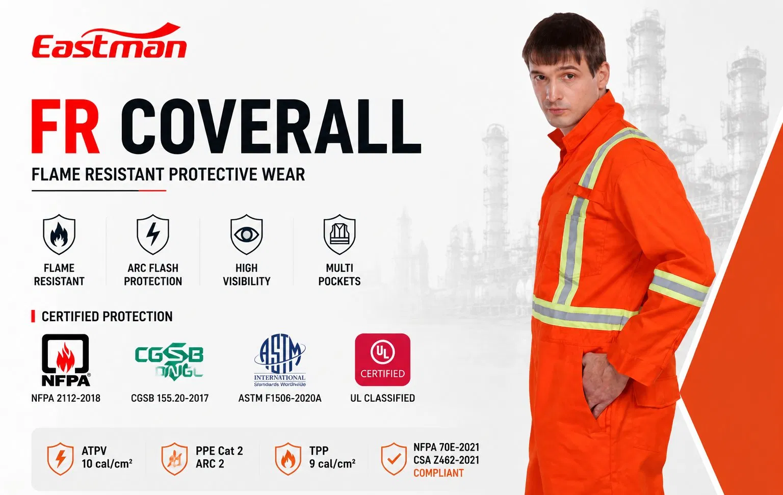Fabricante de monos personalizados Nfpa 2112 ropa protectora resistente a las llamas con clasificación de arco