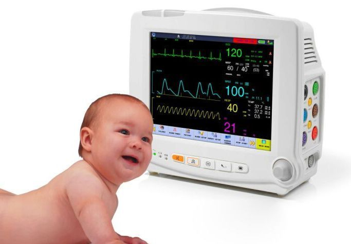 My-C009b 8.4 Dispositivo Médico Especializado de Emergência Monitor de Paciente Neonatal Preço