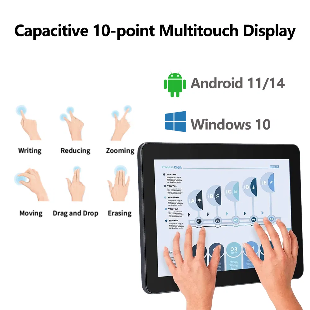 Monitor de Informação com Tela Touch Screen Industrial Durável Suntek 21.5'' para Pacientes em Hospital Médico