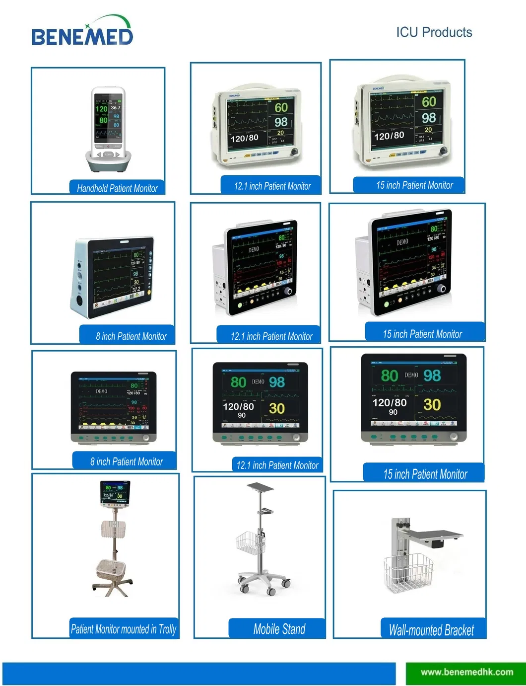 Infográfico Monitor