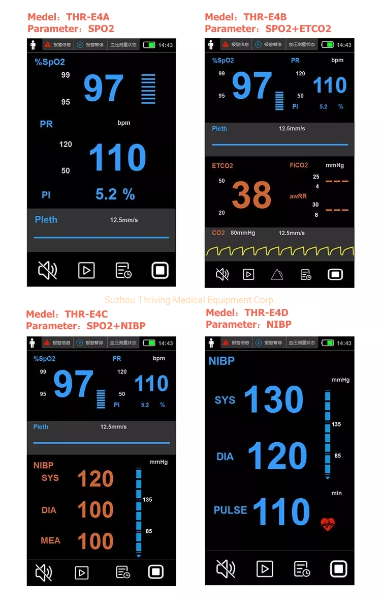 Equipamento Médico de Ambulância Monitor de Sinais Vitais Portátil 4 Polegada Monitor de UTI