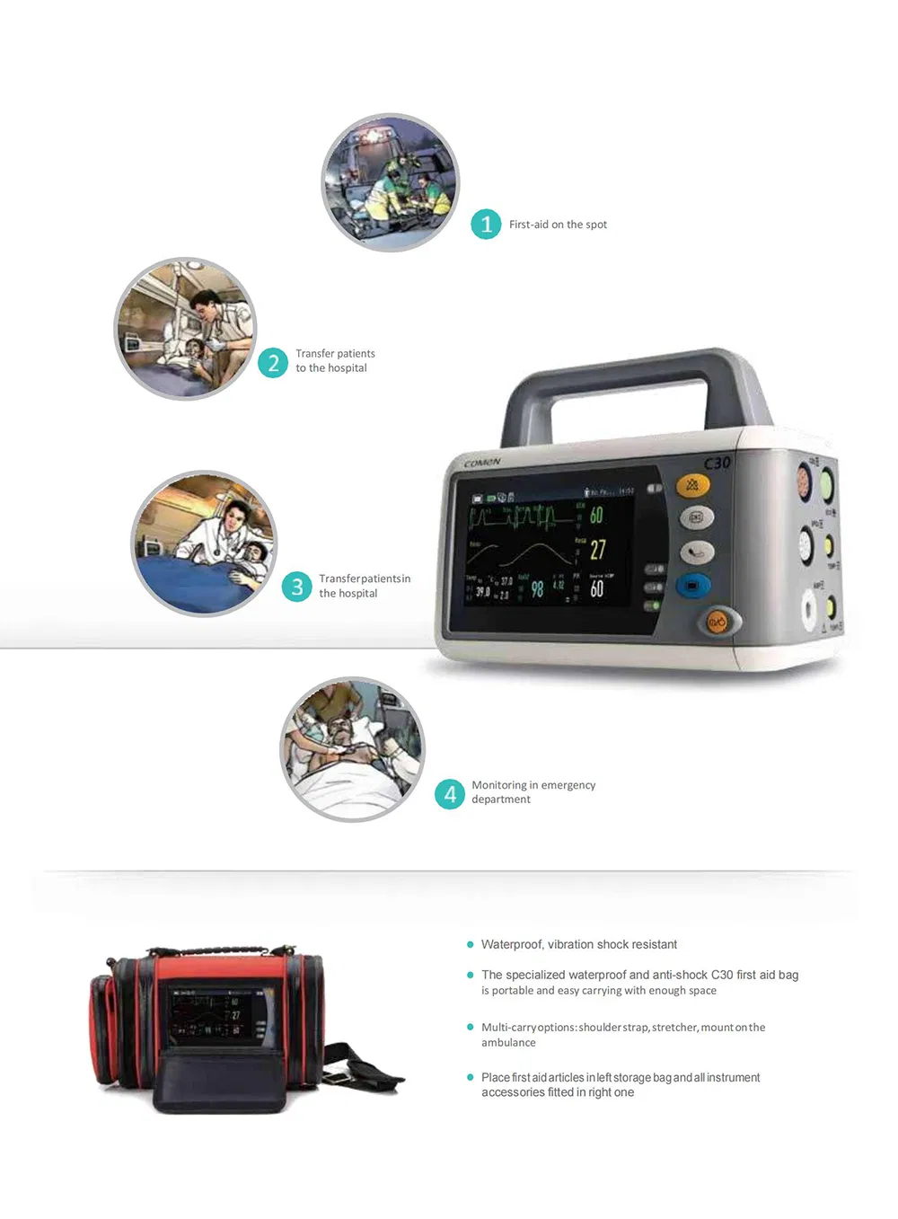 Equipamento Médico Monitor C30