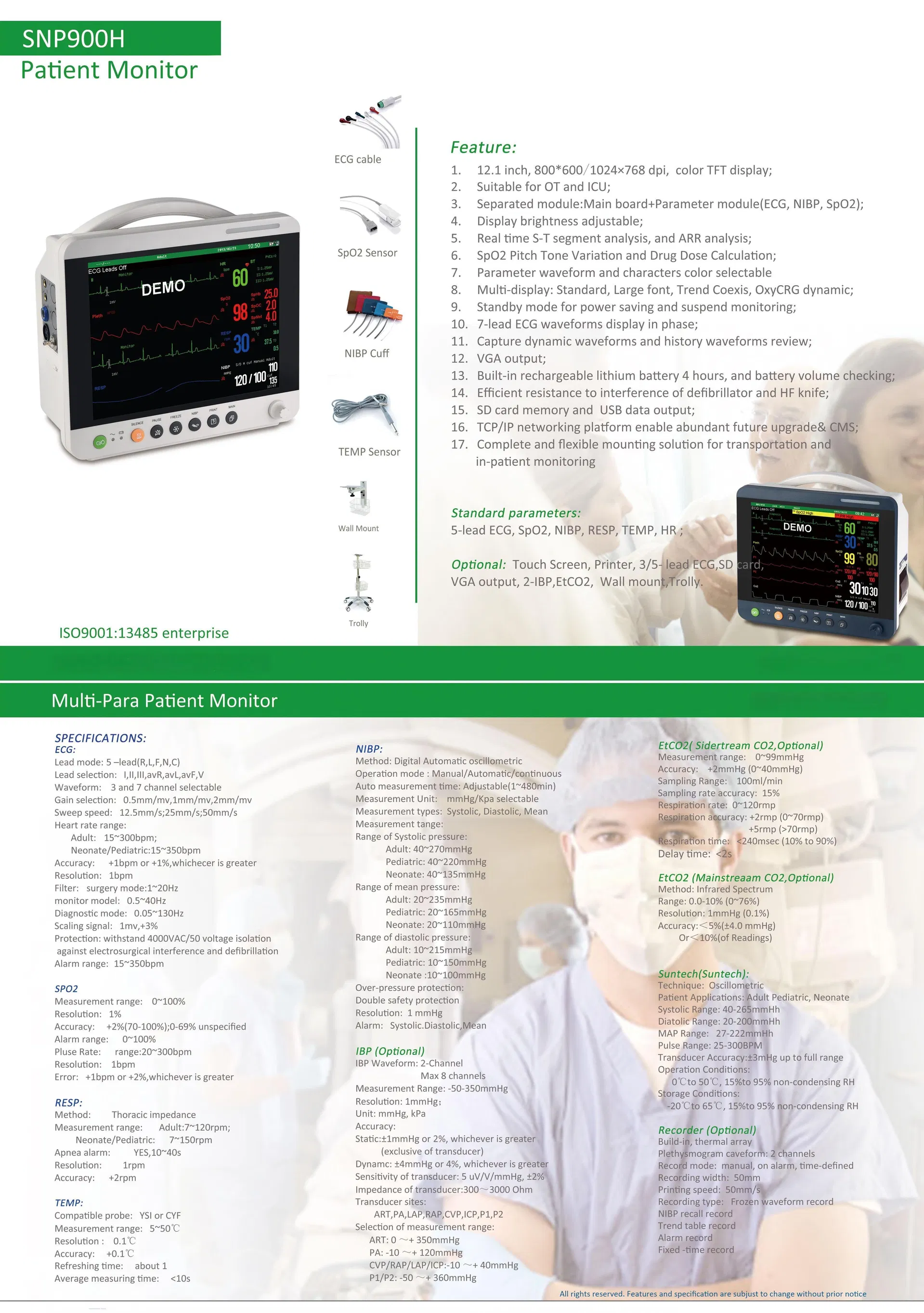 Funcionalidades do Monitor