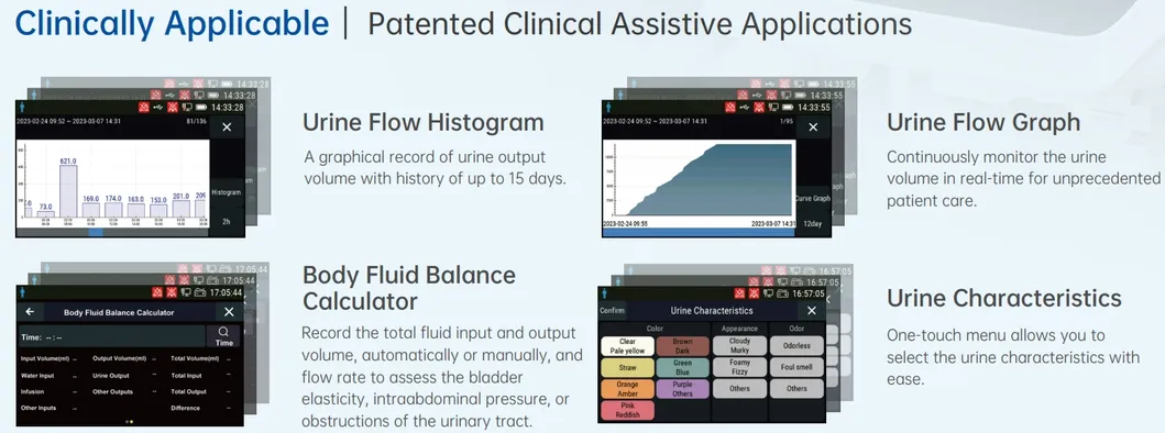 Sistema Inteligente de Monitoramento de Urina para Insights de Saúde Precisos com CE e FDA