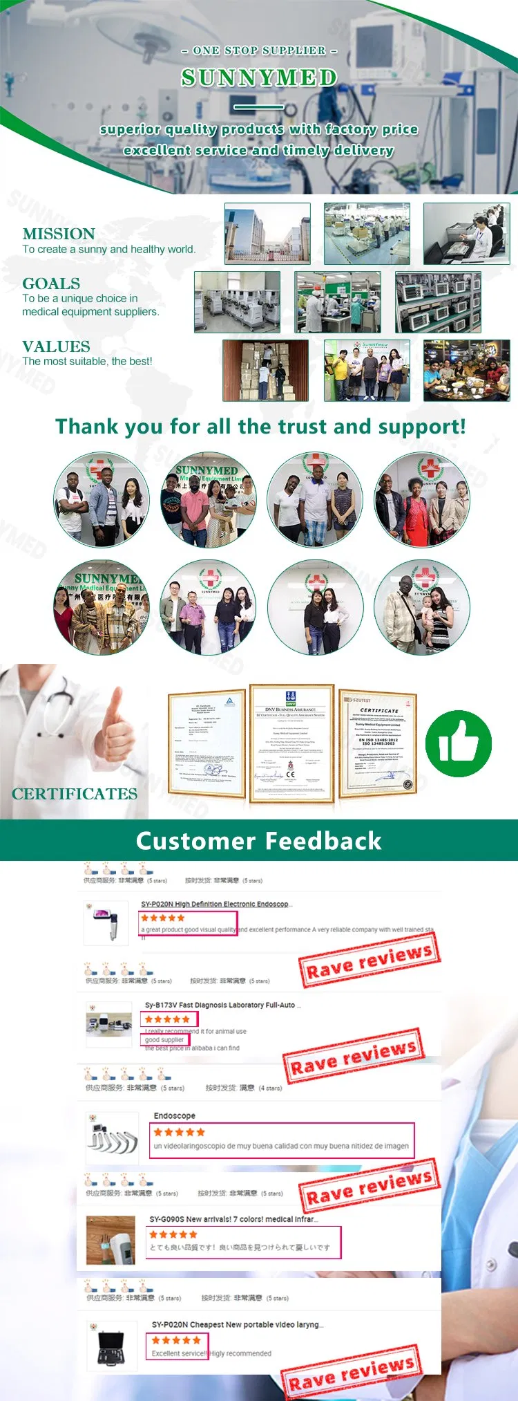Estrutura e Certificações