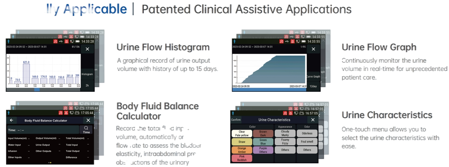 Sistema Inteligente de Monitoramento de Urina para Insights de Saúde Precisos com CE e FDA