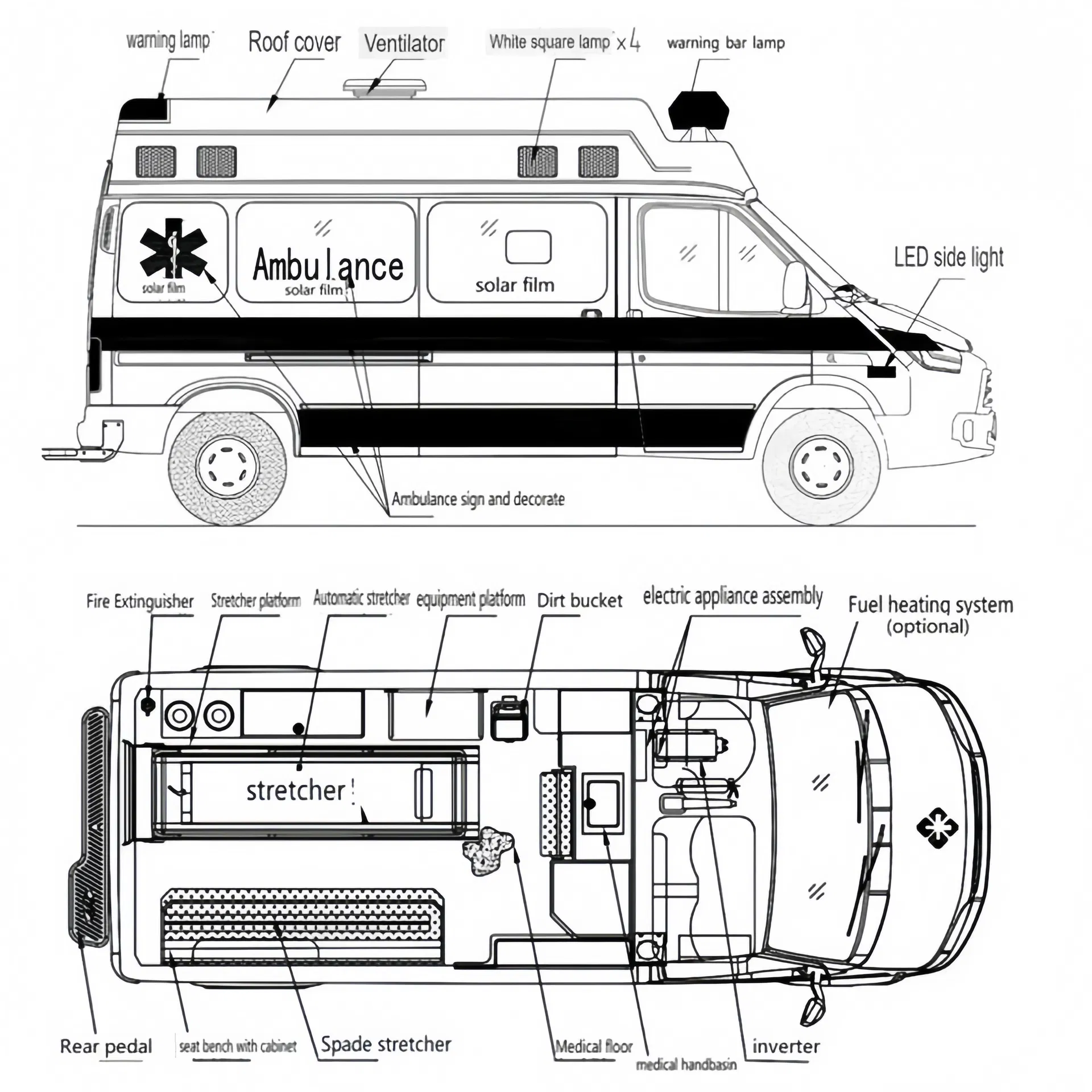 Interior Médico