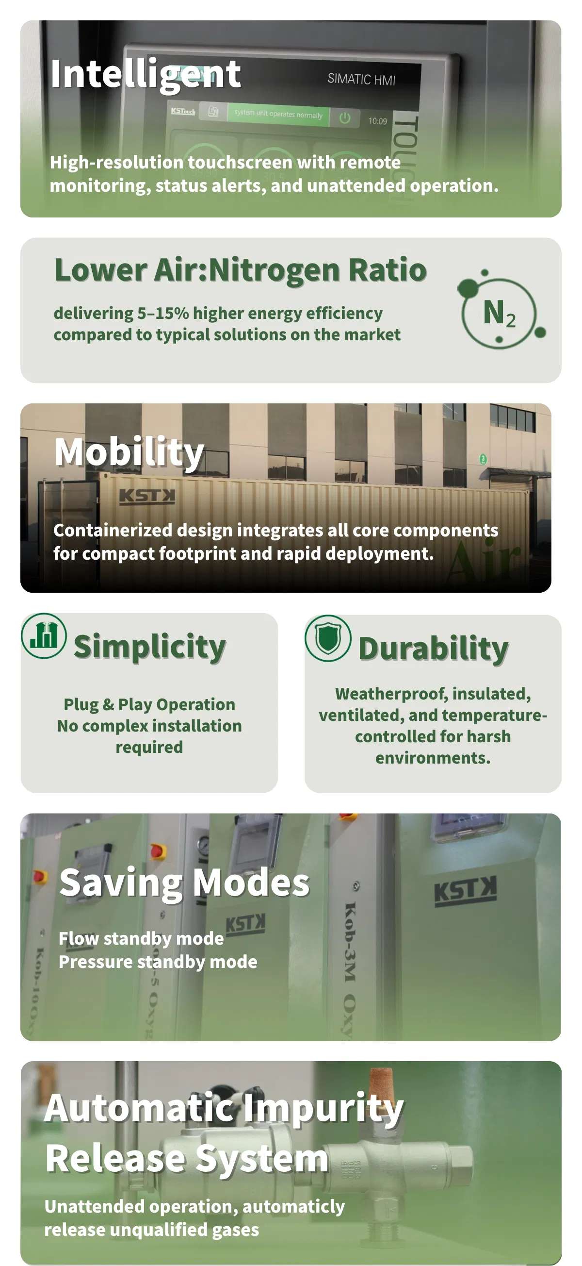 Unit Specifications