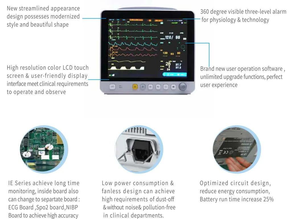 Interface E15