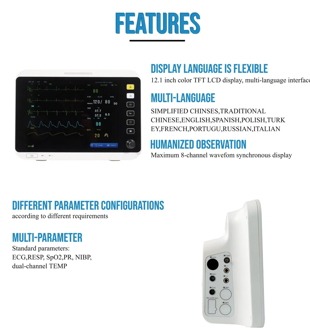 Interface do Monitor