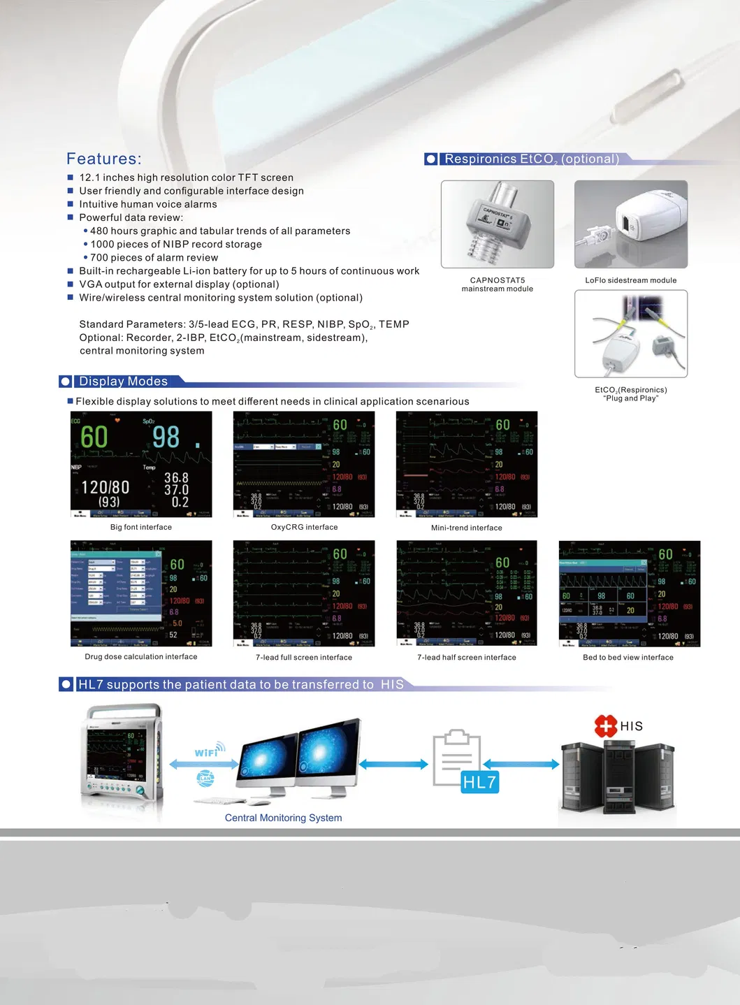 Detalhes do Monitor de Paciente