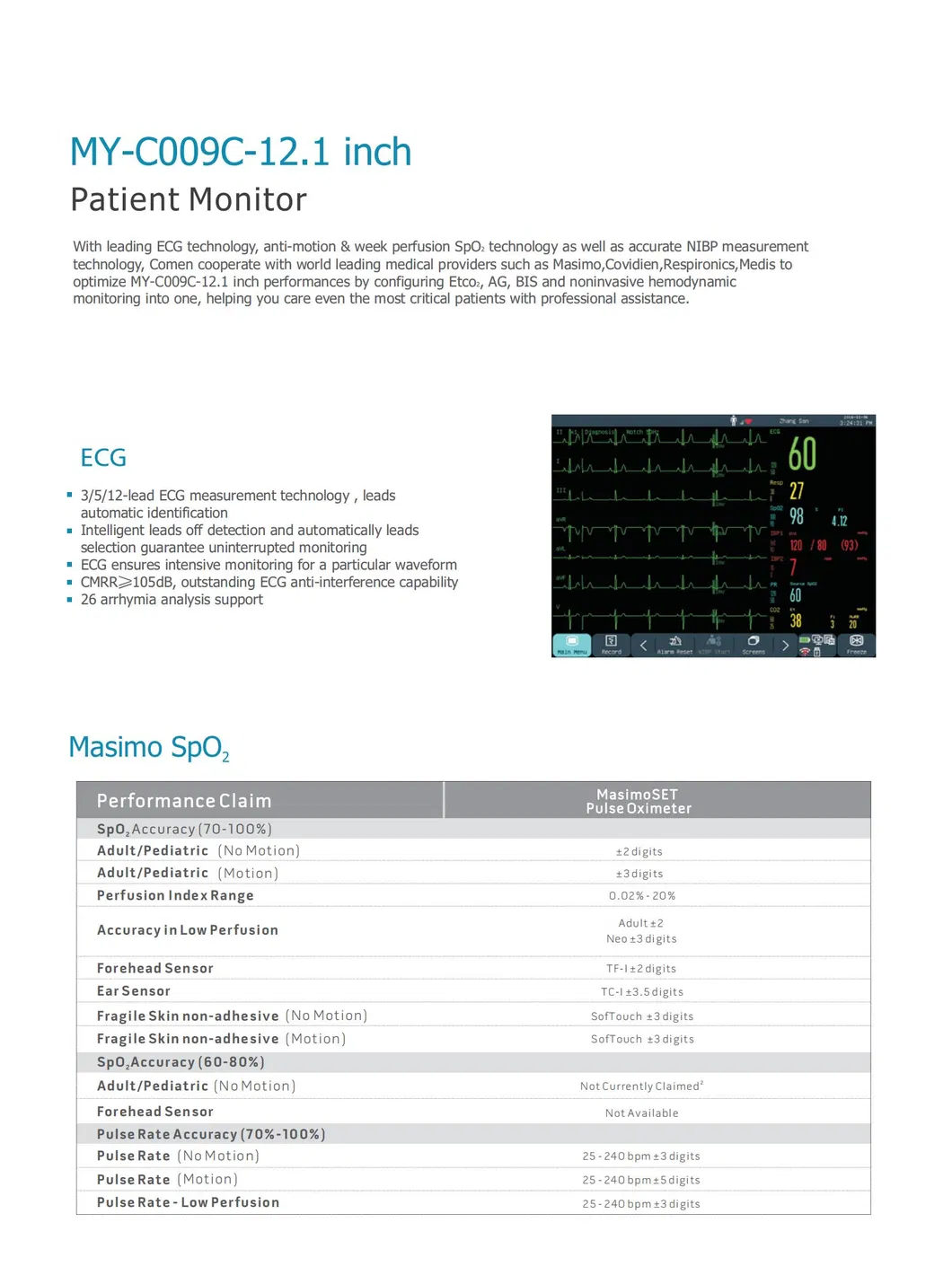 Monitor Detalhe 3