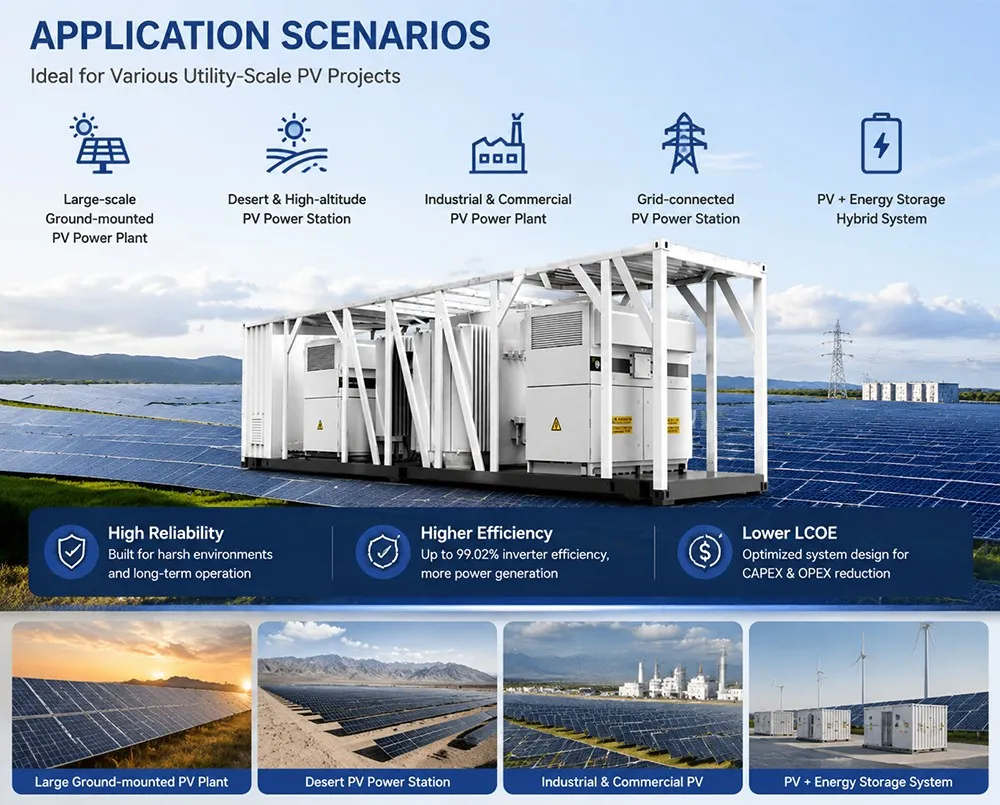 Aplicação Solar