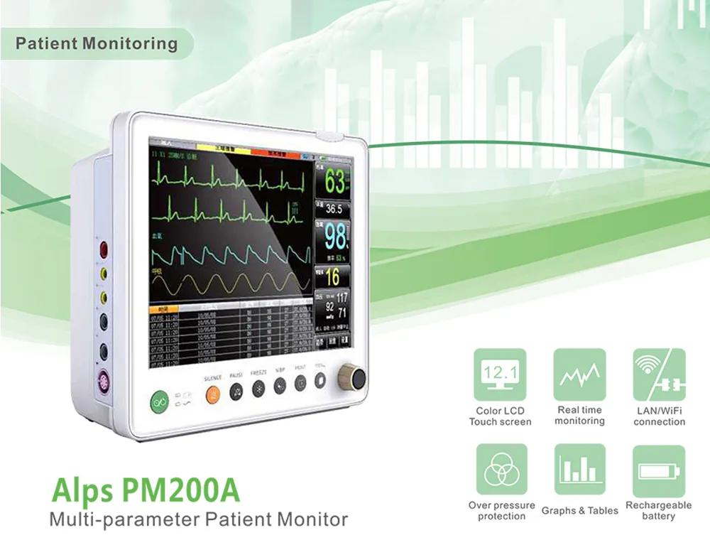 Monitor de Paciente Multicanal