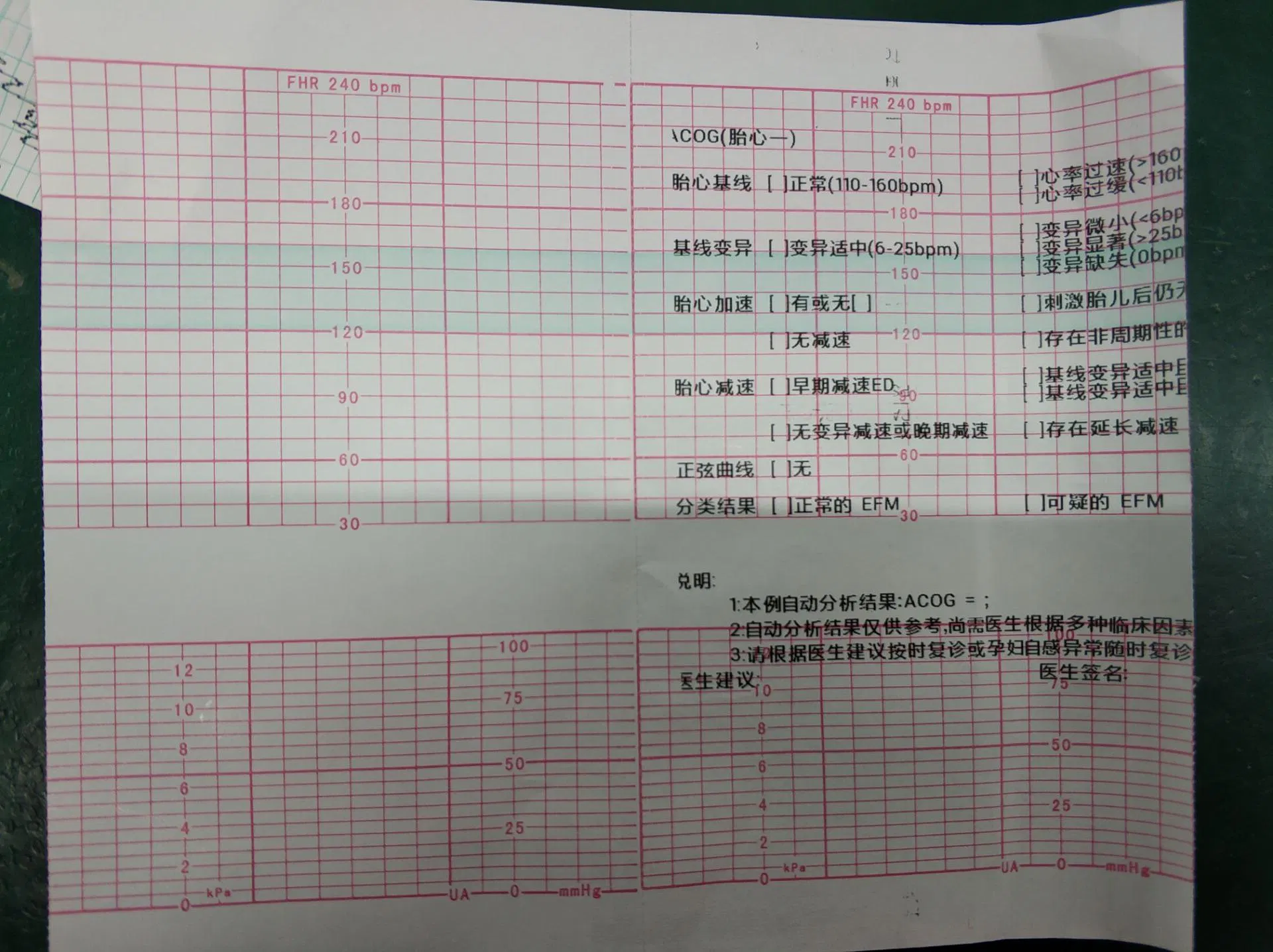 Pm-Mf09 12.1 Monitor Materno Portátil Monitor Fetal Materno Monitor Ctg Monitor Fetal Materno