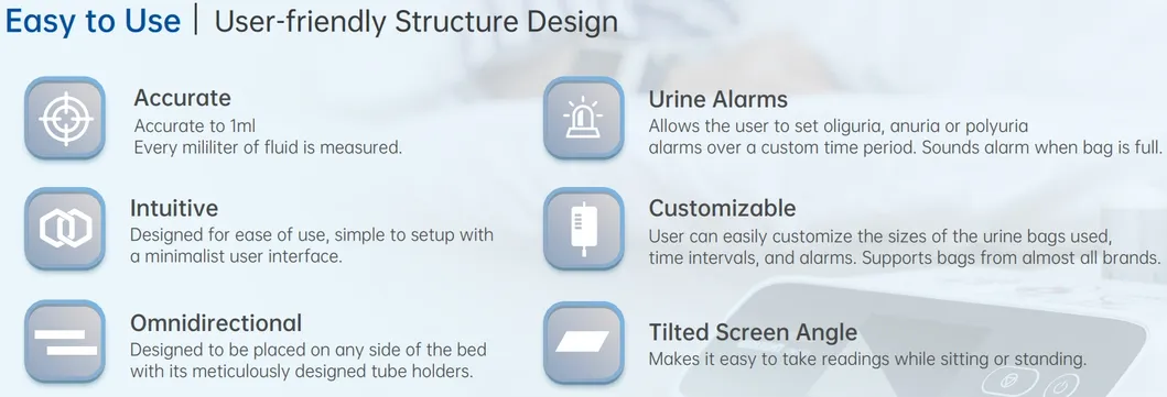 Sistema Inteligente de Monitoramento de Urina para Insights de Saúde Precisos com CE e FDA