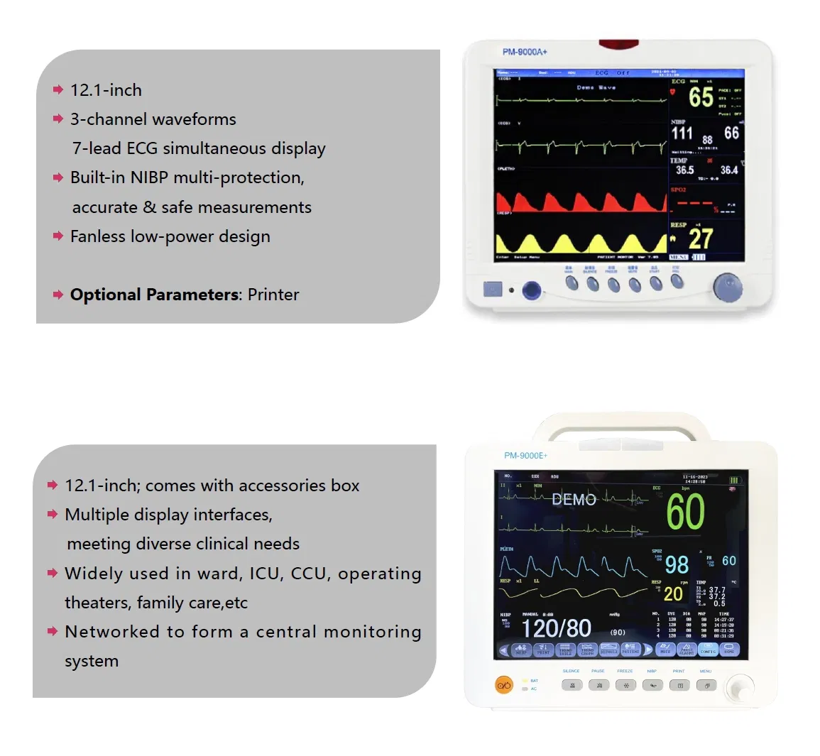 Sinais Vitais Interface