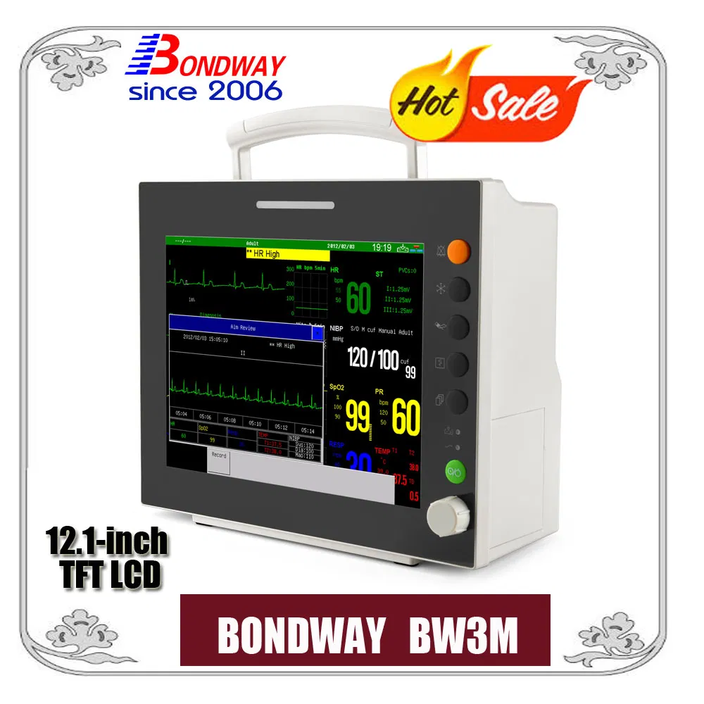 Bom Preço Monitor de Paciente, Sistema de Monitoramento Multiparamétrico de Pacientes