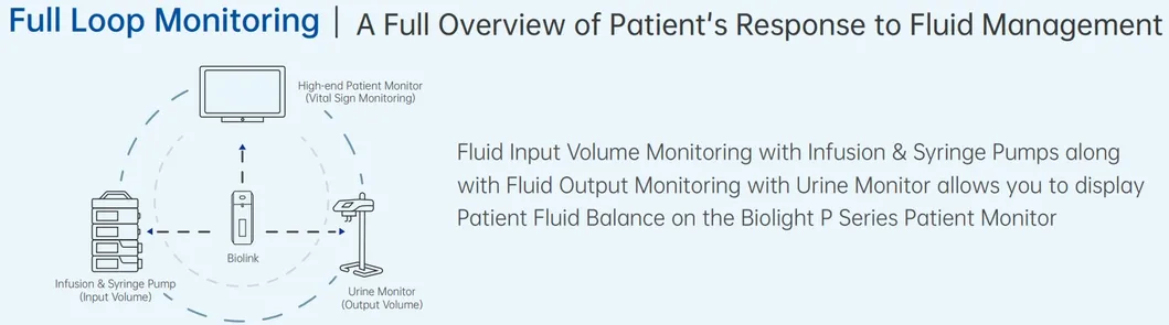 Sistema Inteligente de Monitoramento de Urina para Insights de Saúde Precisos com CE e FDA