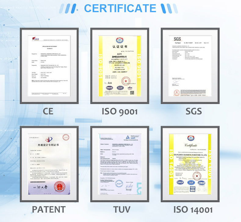 Certifications