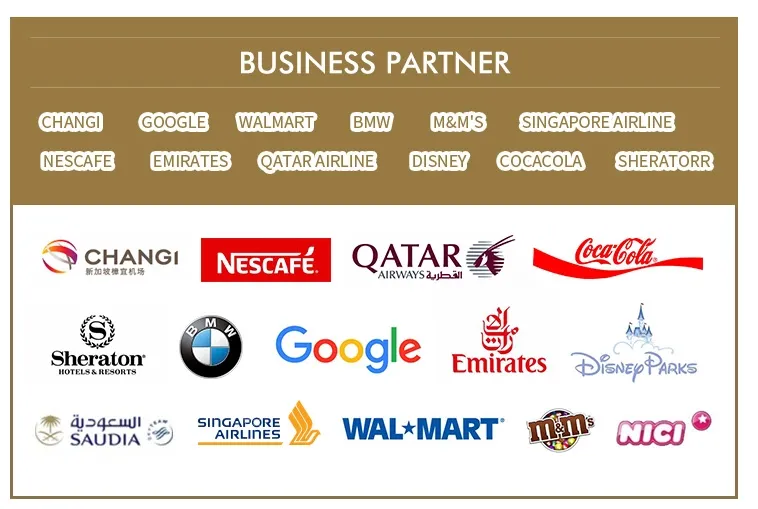 Business Partner Details