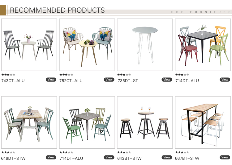 Recommended products