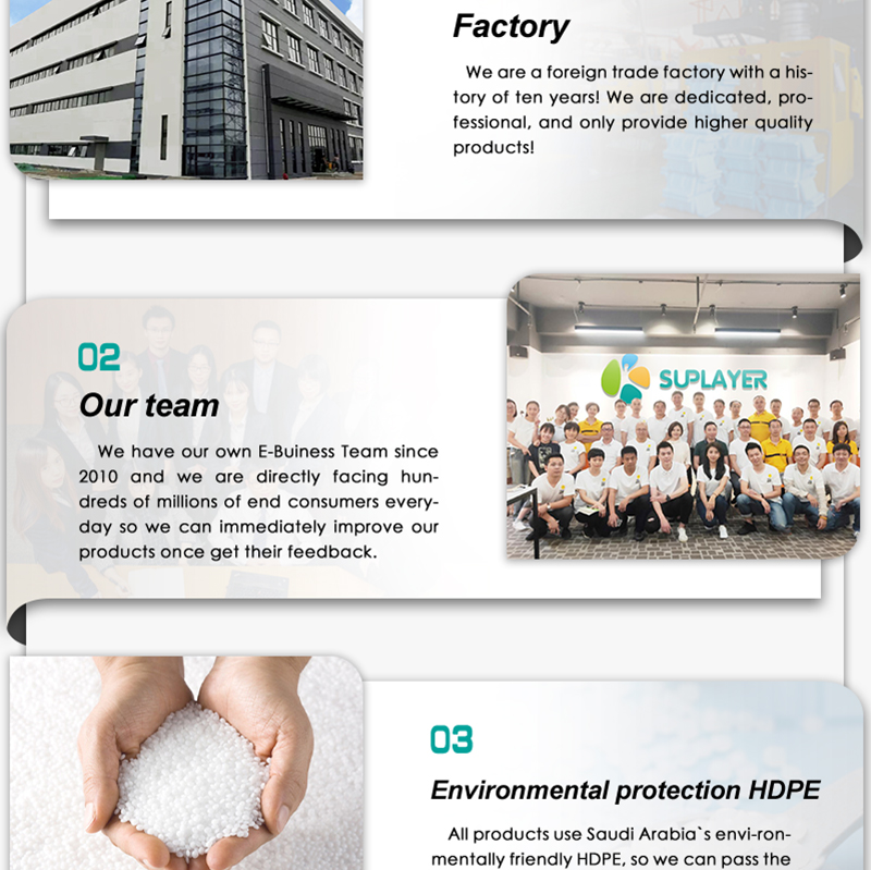 Product Feature 4