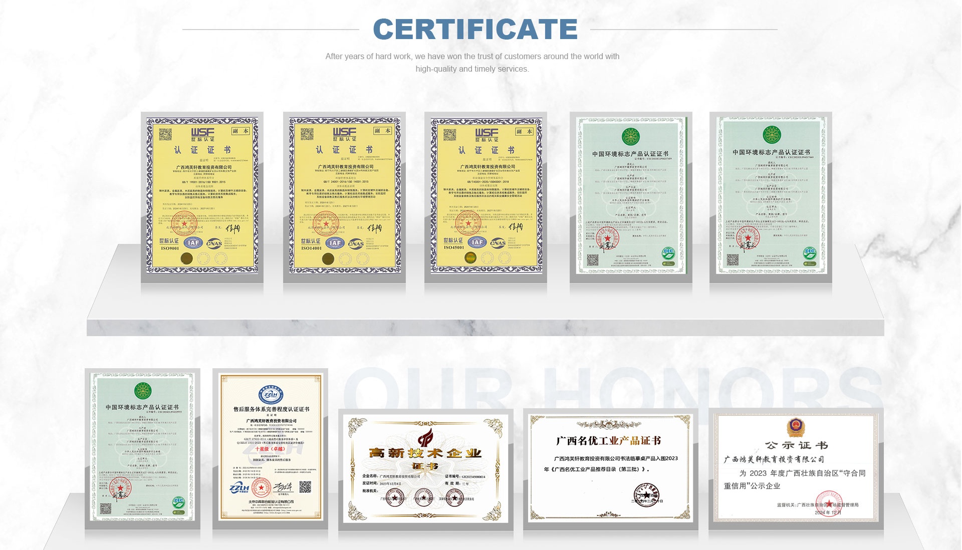 Production Process Details 2