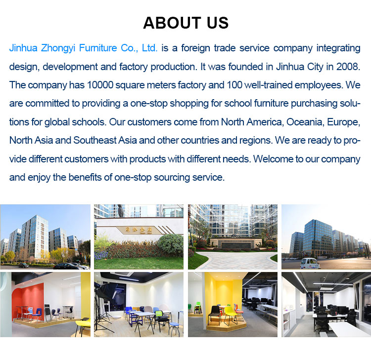 Factory Overview