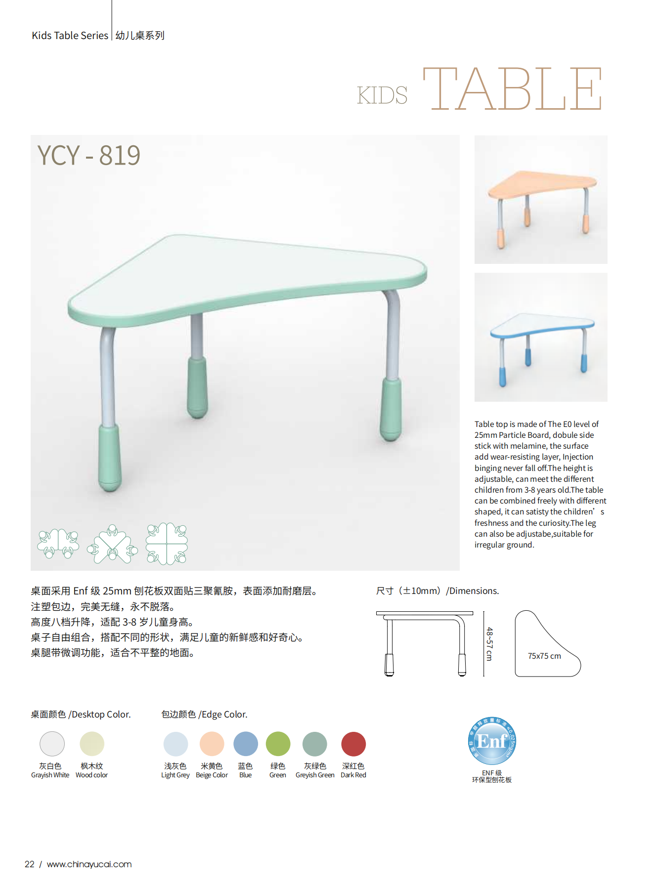 Product Display