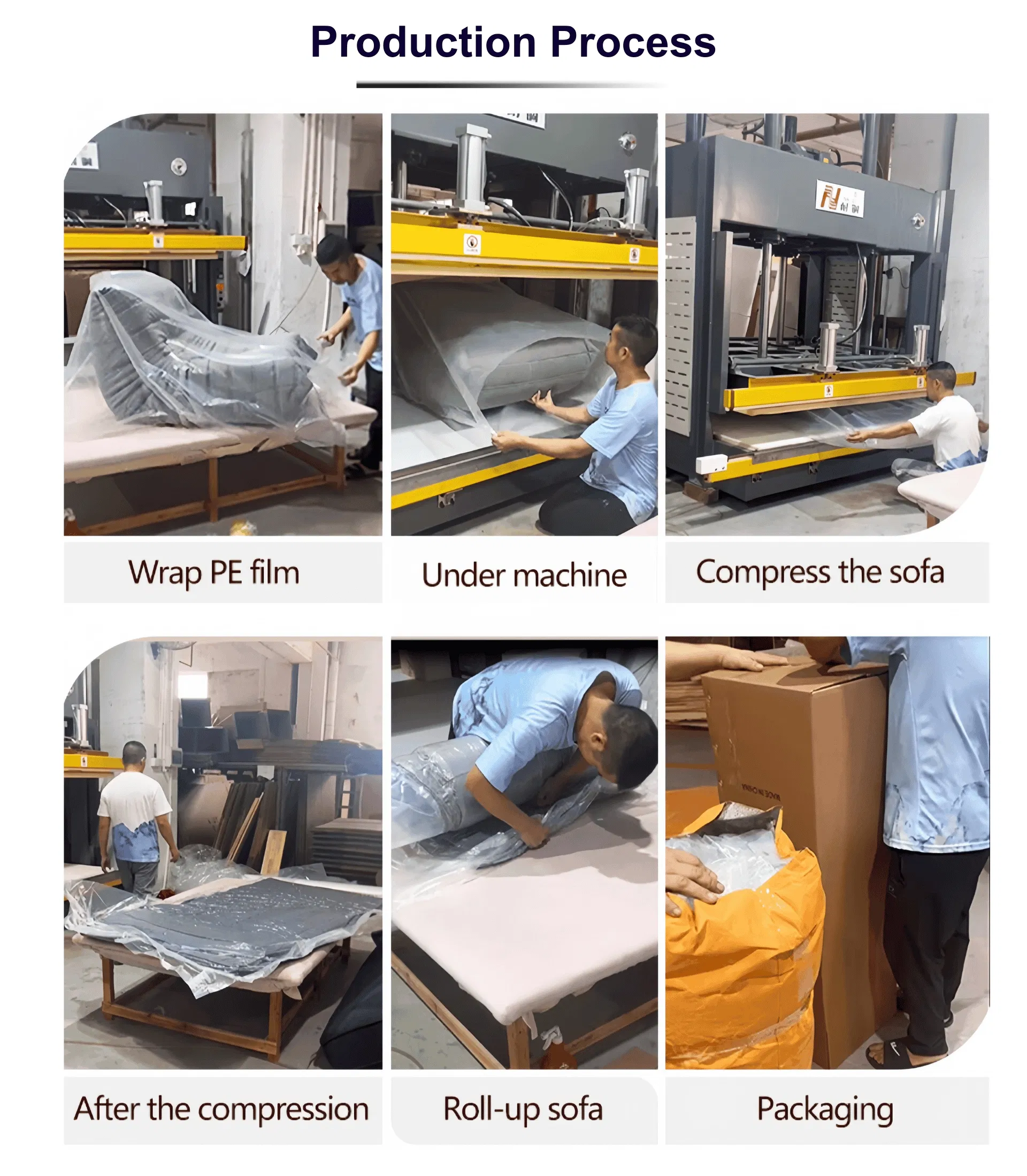 Quality Inspection Process