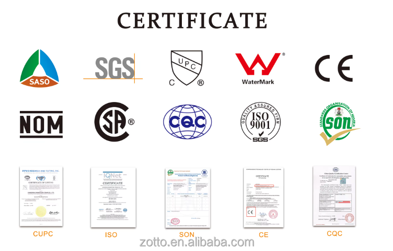 Quality Certifications