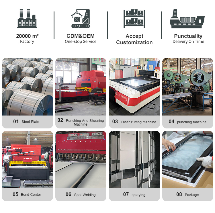 Manufacturing process