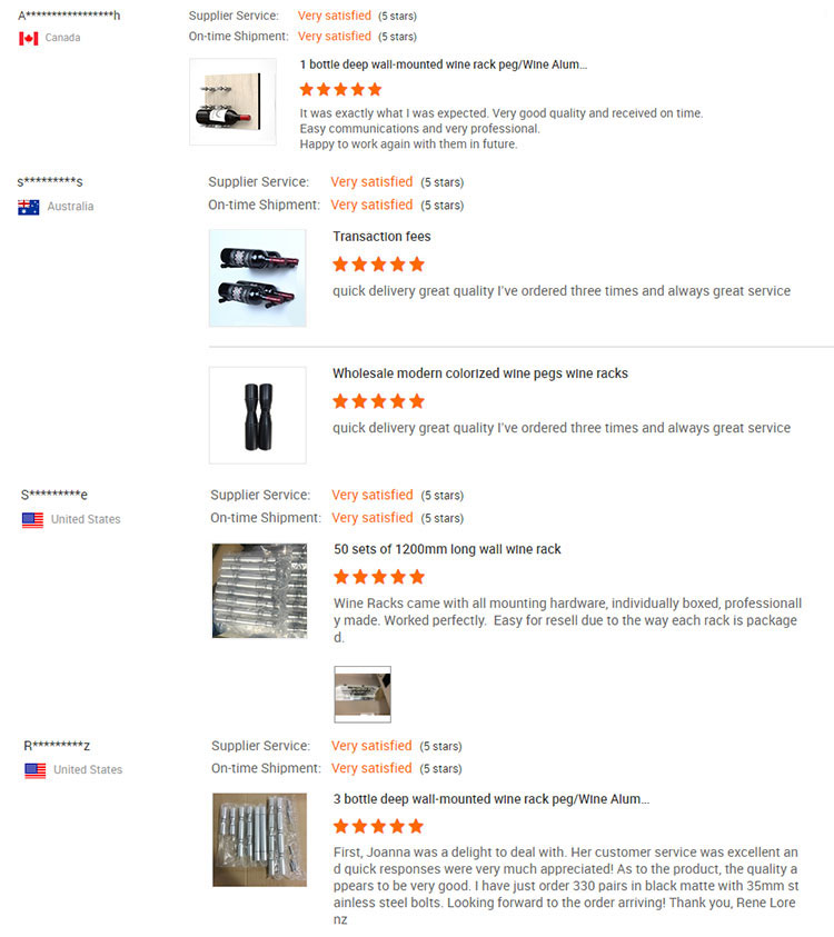 Factory Overview