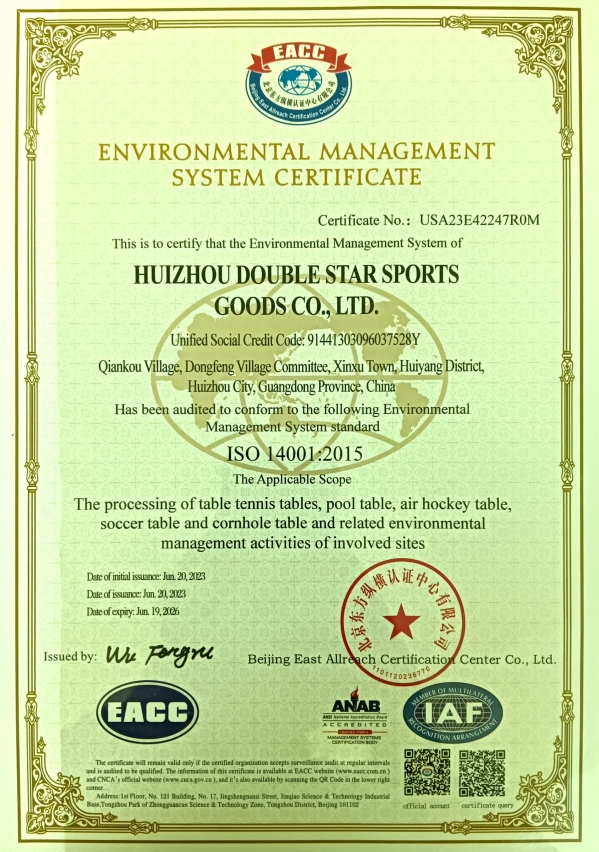 ISO4001 Certification Document