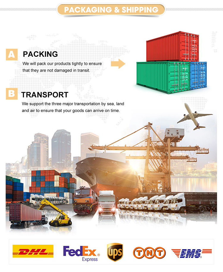 Packing and Logistic Standards